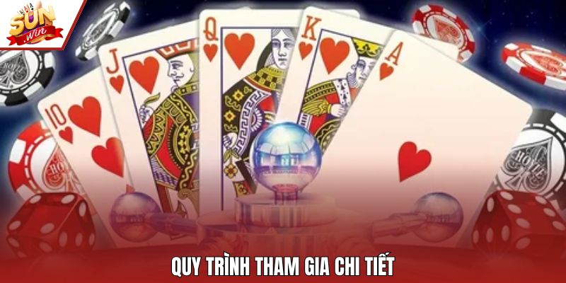 Quy trình tham gia chi tiết